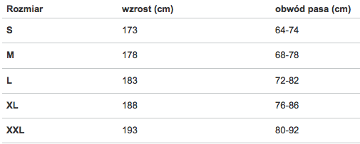 Nike Pro Dri-FIT Tight Thermal Leggings DD1913-010