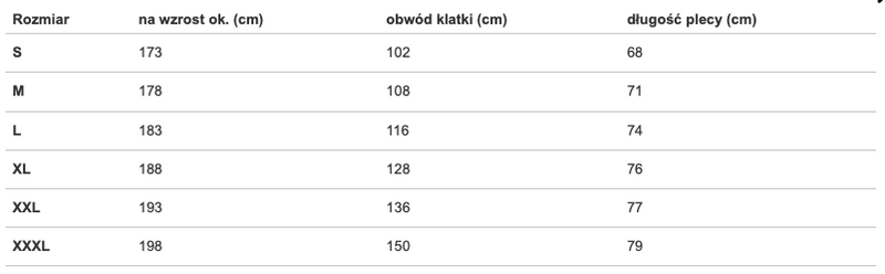 Adidas Tiro Track Sweatshirt HC1307