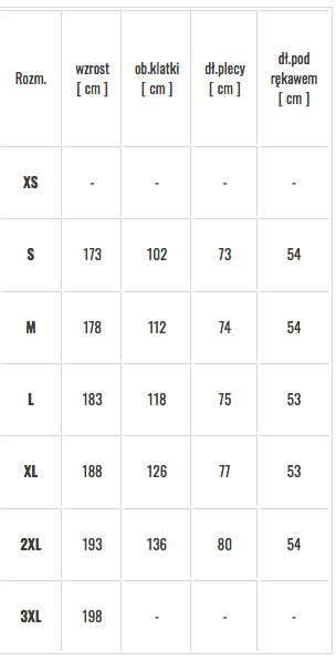 Kurtka Przeciwdeszczowa Nike Park 20 Repel BV6881-010