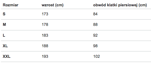 Nike Pro Tight Compression Funktionsshirt DD1990-068