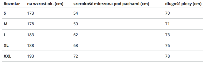 Bluza Nike z kapturem Park 20 CW6887-063