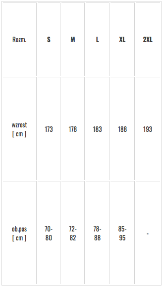 Nike Pro Compression Shorts Weiß BV5635-100