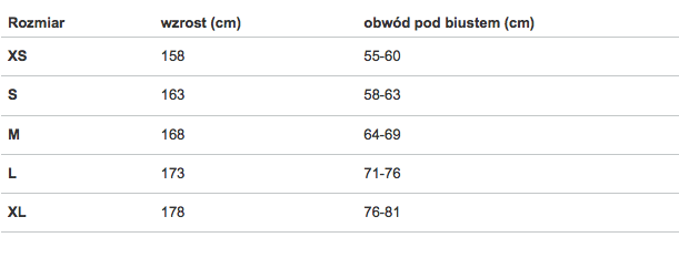 Nike WMNS Swoosh Band Sport-BH BV3900-100